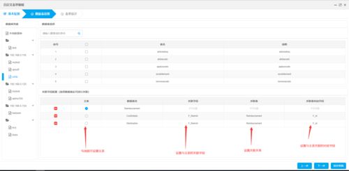 經(jīng)驗不足的小團(tuán)隊，如何在松原開拓大型軟件項目銷售之路